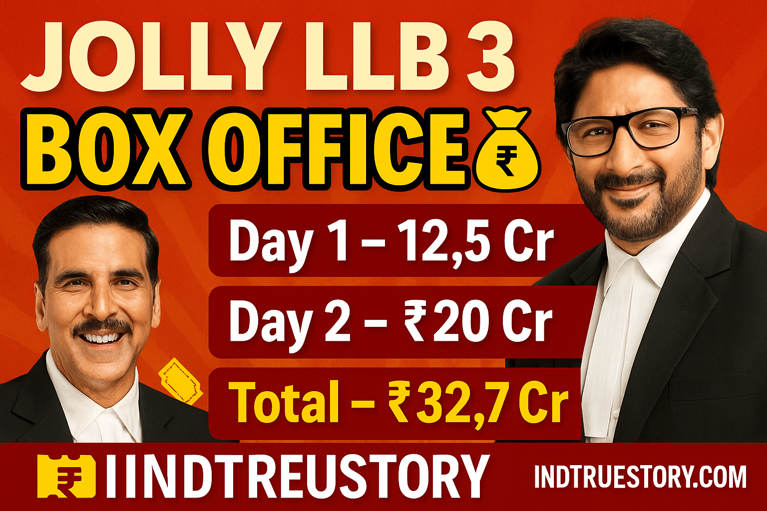 Jolly LLB (2025) Box Office Collection | Akshay Kumar & Arshad Warsi Daily Updates by INDTrueStory.com